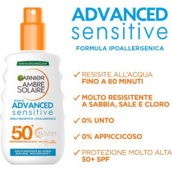 Advanced Sensitive Spray...