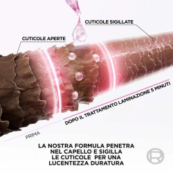 Elvive Glycolic Gloss -...