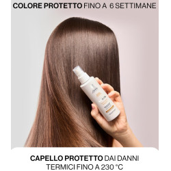 Shine On - Thermo Color...