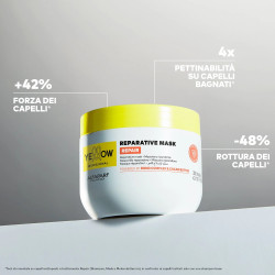 Reparative Mask - per...