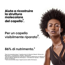 Absolut Repair Molecular -...