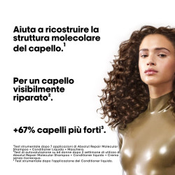 Absolut Repair Molecular -...