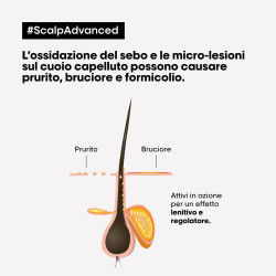 Scalp Advanced -...